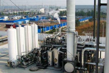 High Efficiency Skid Mounted Hydrogen Plant